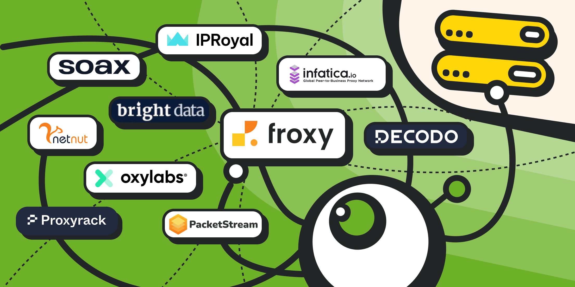 Top Proxy Providers of 2025: Features, Performance, and Pricing Compared